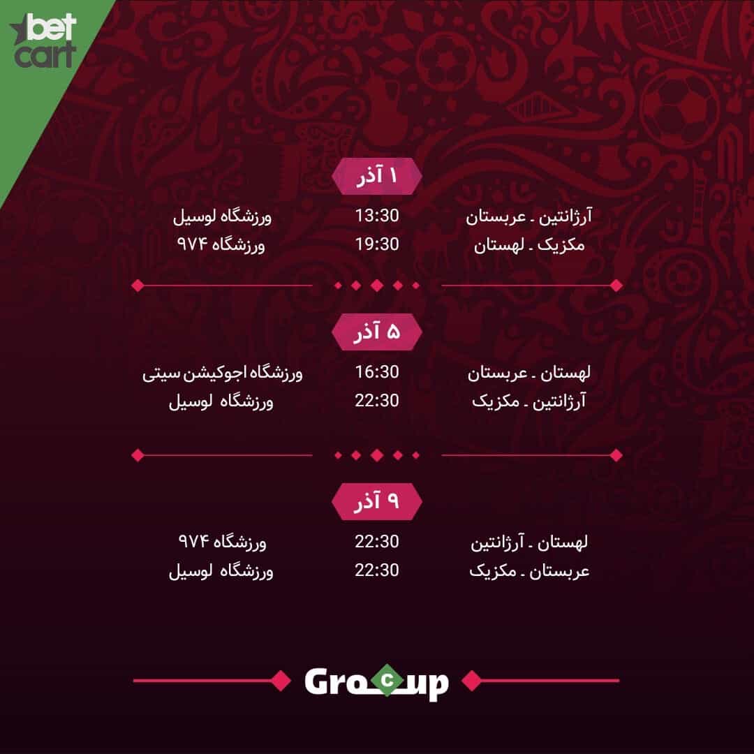 world cup group C