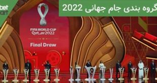 گروه بندی جام جهانی ۲۰۲۲