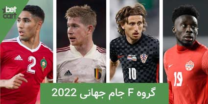 worldcup group F