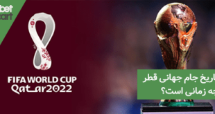 تاریخ جام جهانی قطر