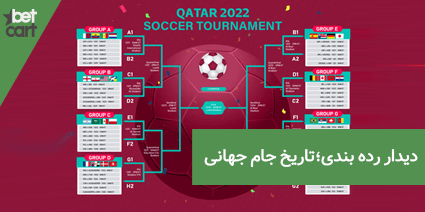 4 min 1 تاریخ جام جهانی قطر
