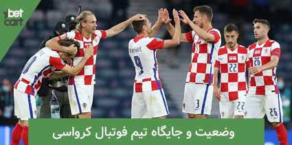 تیم ملی کرواسی
