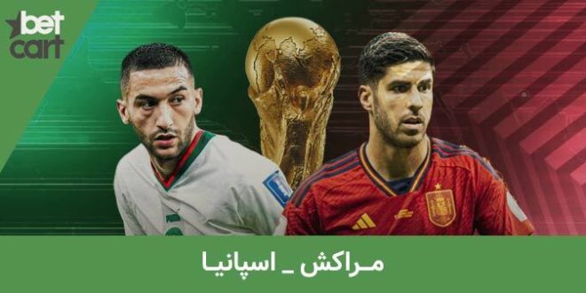 مراکش و اسپانیا