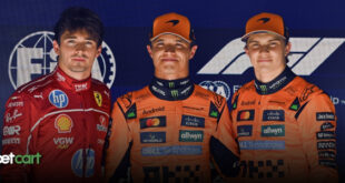 گرندپری فرمول ۱ بلژیک ۲۰۲۵: پیشبینی و تحلیل مسابقه اسپا-فرانکورشان 1 | گرندپری فرمول ۱ بلژیک ۲۰۲۵ 67174 گرندپری فرمول