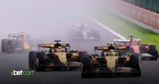 مسابقه گرندپری بلژیک 2025 فرمول 1 در شرایط بارانی، با ماشین‌های مک‌لارن، ردبول و فراری در پیست اسپا-فرانکورشان.