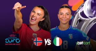 یدار نروژ و ایتالیا در یک‌چهارم نهایی یورو زنان 2025