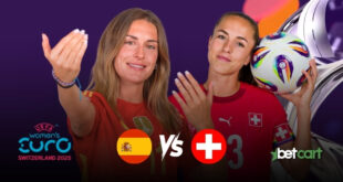 تیم ملی فوتبال زنان اسپانیا و سوئیس در مرحله یک‌چهارم نهایی یورو ۲۰۲۵