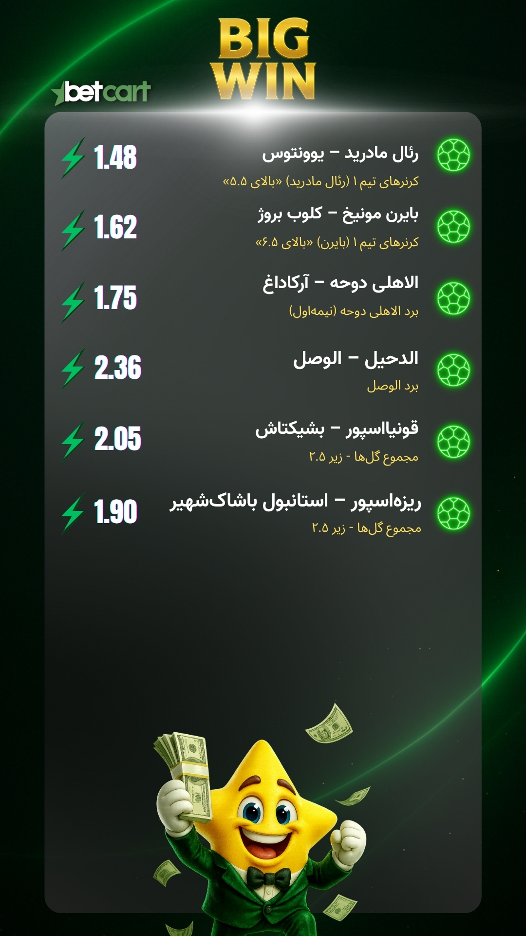 برد ۶۳۹ میلیونی در بتکارت با ضریب ۶۵۲ 3 | 68697 فرم شرطبندی کاربر بتکارت