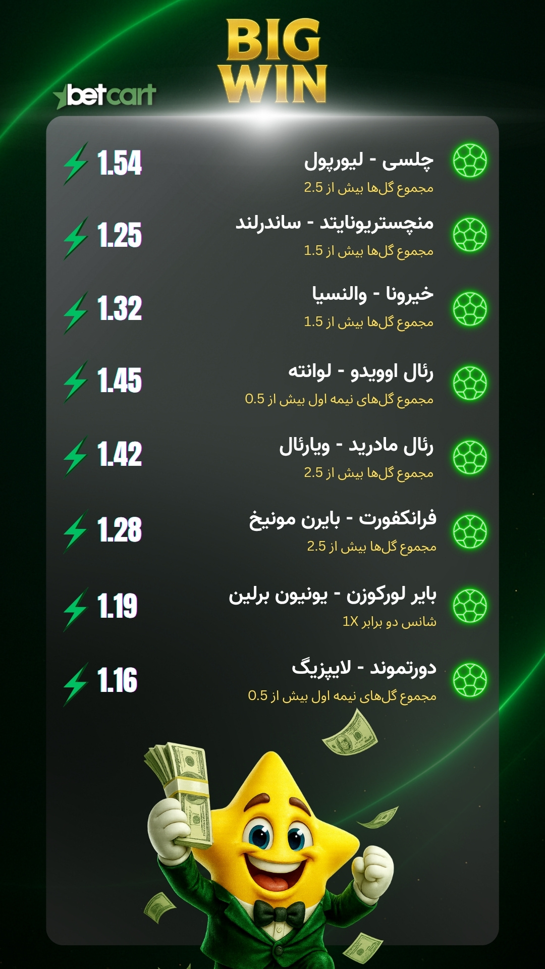 برد ۵۳۲ میلیونی در بتکارت؛ میکس ۱۶ بازی فوتبال با شرطهای کمریسک 2 | 68443 بخش اول برگه شرط میکس ۱۶ بازی فوتبال کاربر بتکارت با تمرکز بر بازیهای لیگ برتر انگلیس و لالیگا