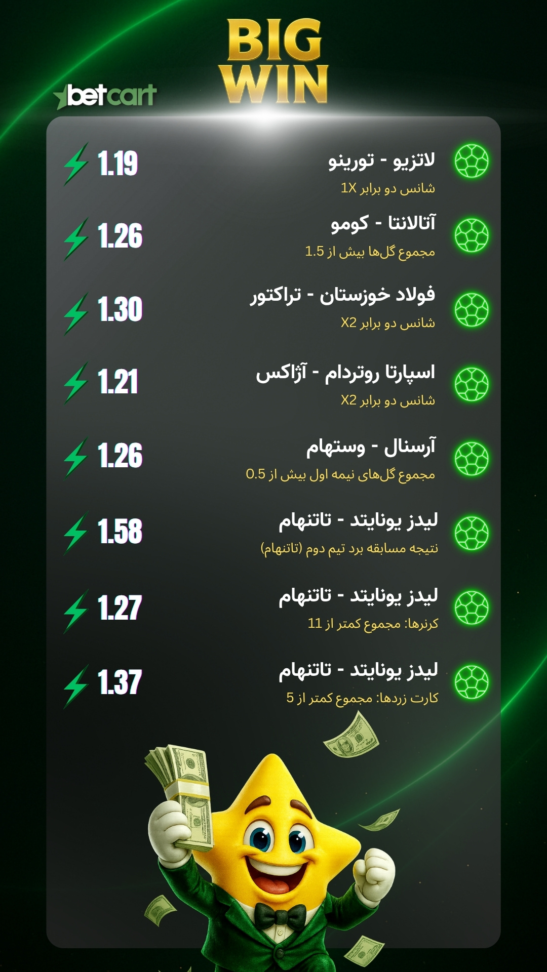 برد ۵۳۲ میلیونی در بتکارت؛ میکس ۱۶ بازی فوتبال با شرطهای کمریسک 3 | 68443 بخش دوم برگه شرط میکس ۱۶ بازی فوتبال کاربر بتکارت شامل بازیهای سری آ و لیگ ایران