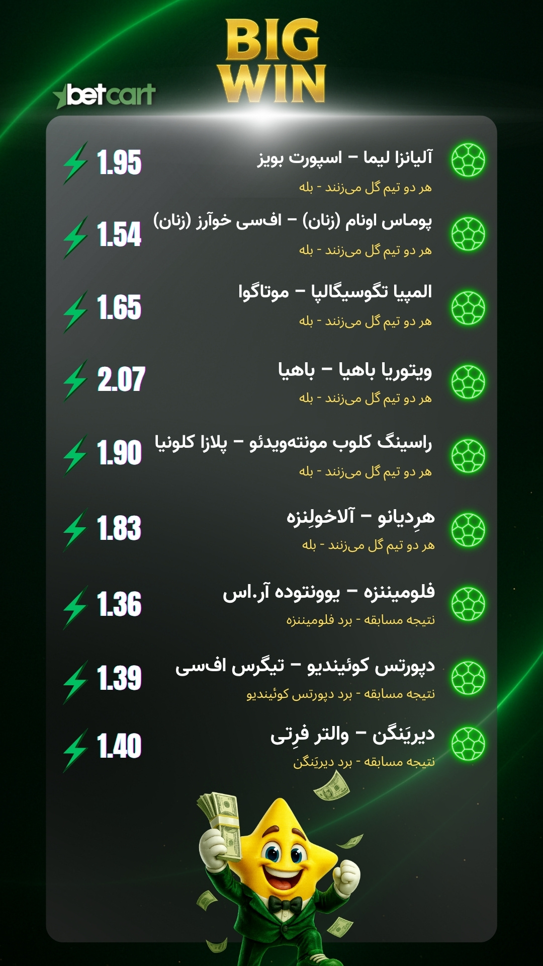 برد ۱۸۸ میلیونی کاربر بتکارت با شرط میکس ۹ تایی و ضریب ۹۴ 2 | 68559 جزئیات شرطبندی میکس ۹ بازی فوتبال در بتکارت