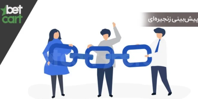 شرطبندی زنجیره‌ای