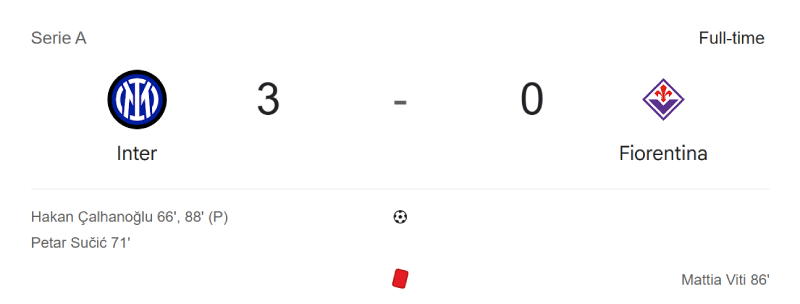اینتر ۳-۰ فیورنتینا سری آ ایتالیا 2025