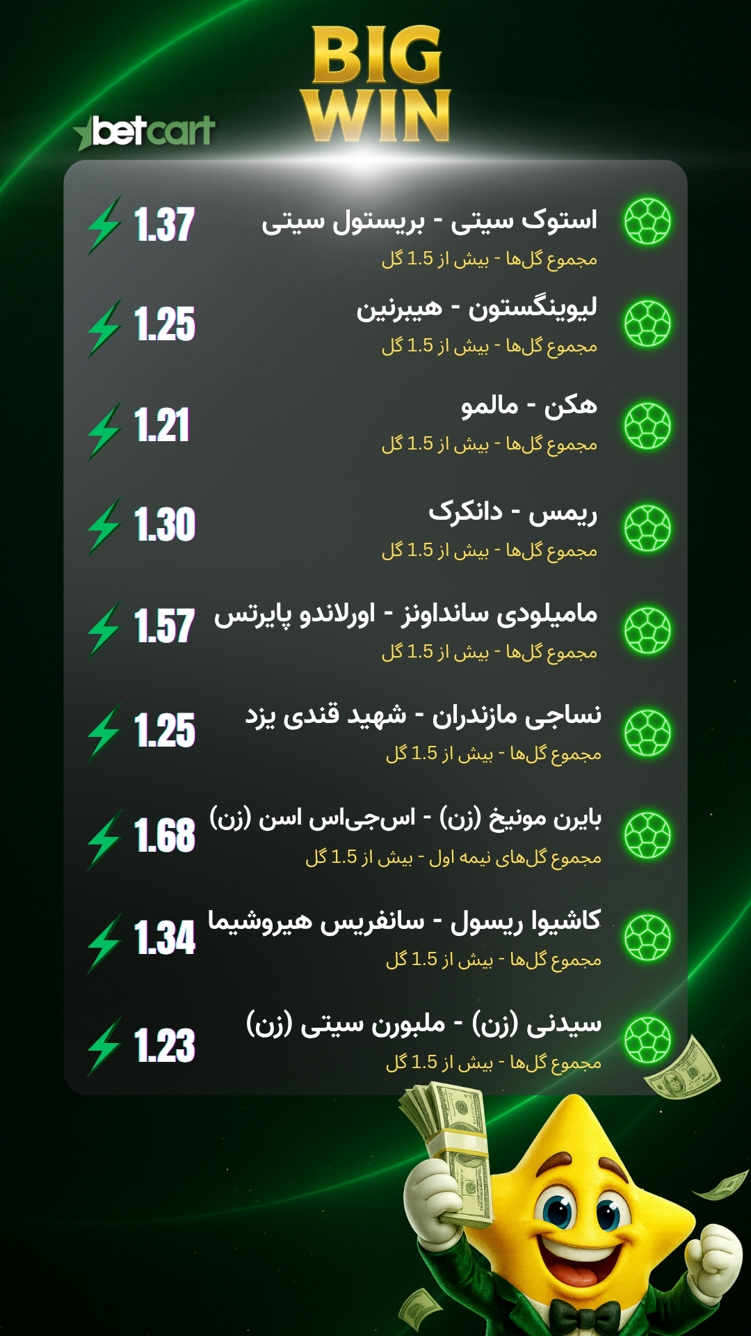 ۱۳۴ میلیون تومان برد در بتکارت! شرط میکس ۱۸ تایی با ضریب 116 2 | 68817 فهرست بازیهای شرط میکس ۱۸ تایی کاربر بتکارت