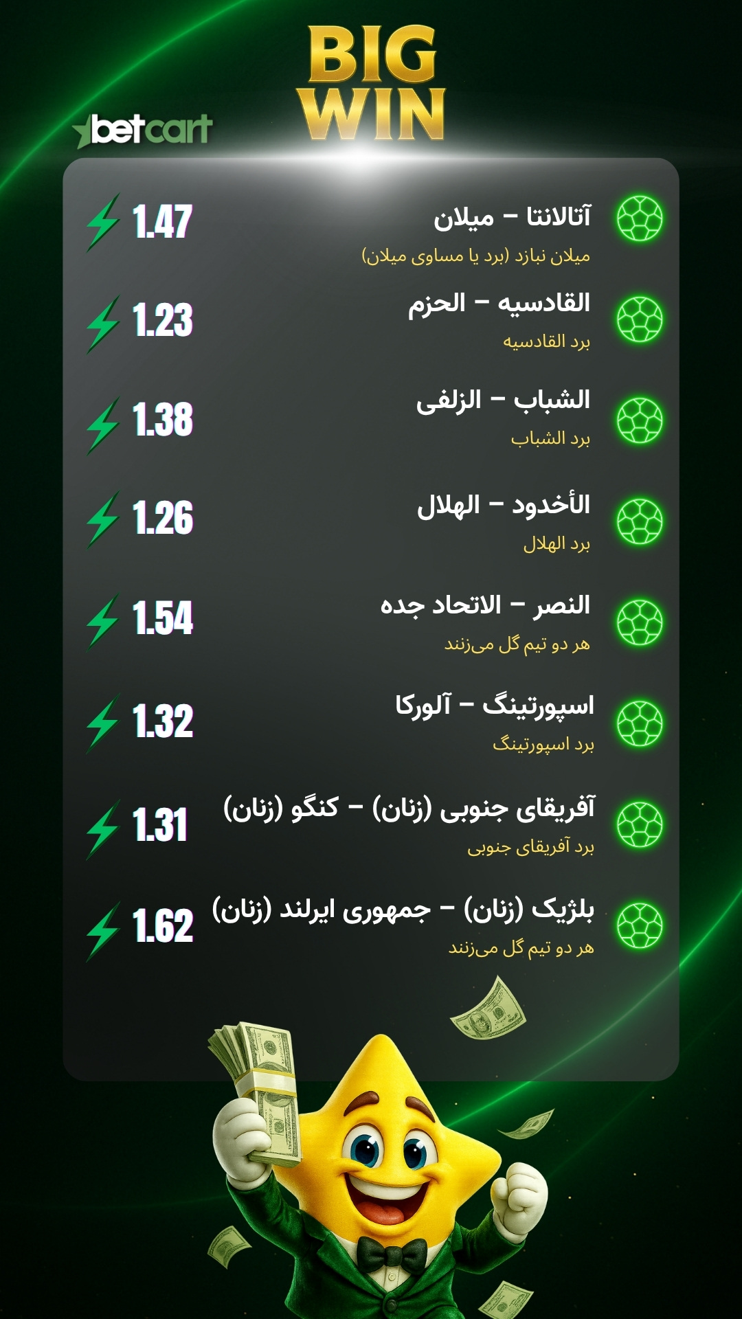 تحلیل برد ۲۵۲ میلیون تومانی کاربر بتکارت با شرط میکس ۱۷ تایی 3 | 68755 شرط میکس 17 تایی کاربر بتکارت