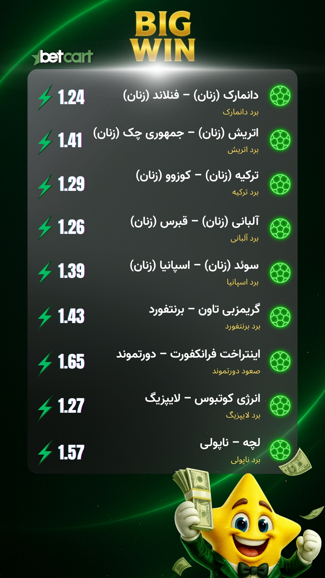 تحلیل برد ۲۵۲ میلیون تومانی کاربر بتکارت با شرط میکس ۱۷ تایی 2 | 68755 برگه شرطبندی کاربر بتکارت