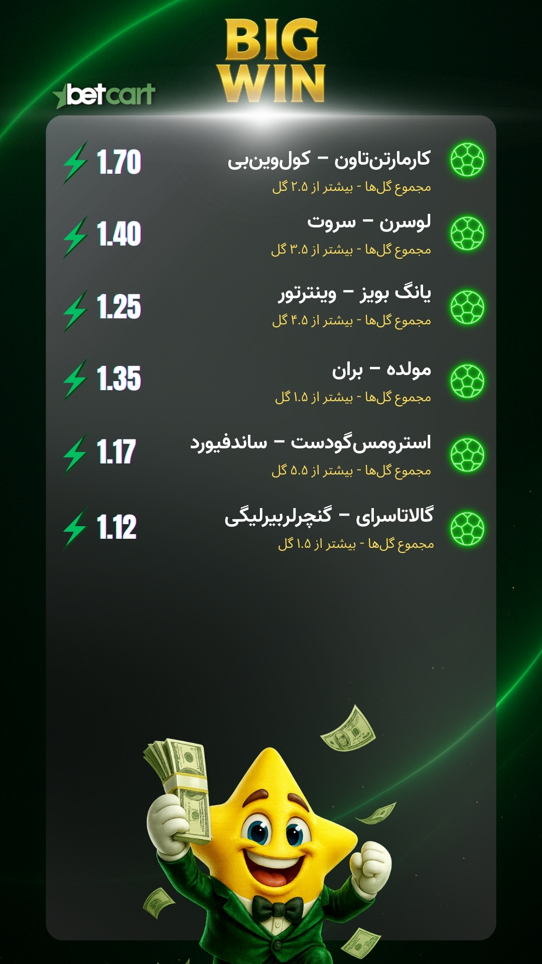 لیست بازی‌های شرط زنده در میکس کاربر با ضرایب و نتایج در بتکارت