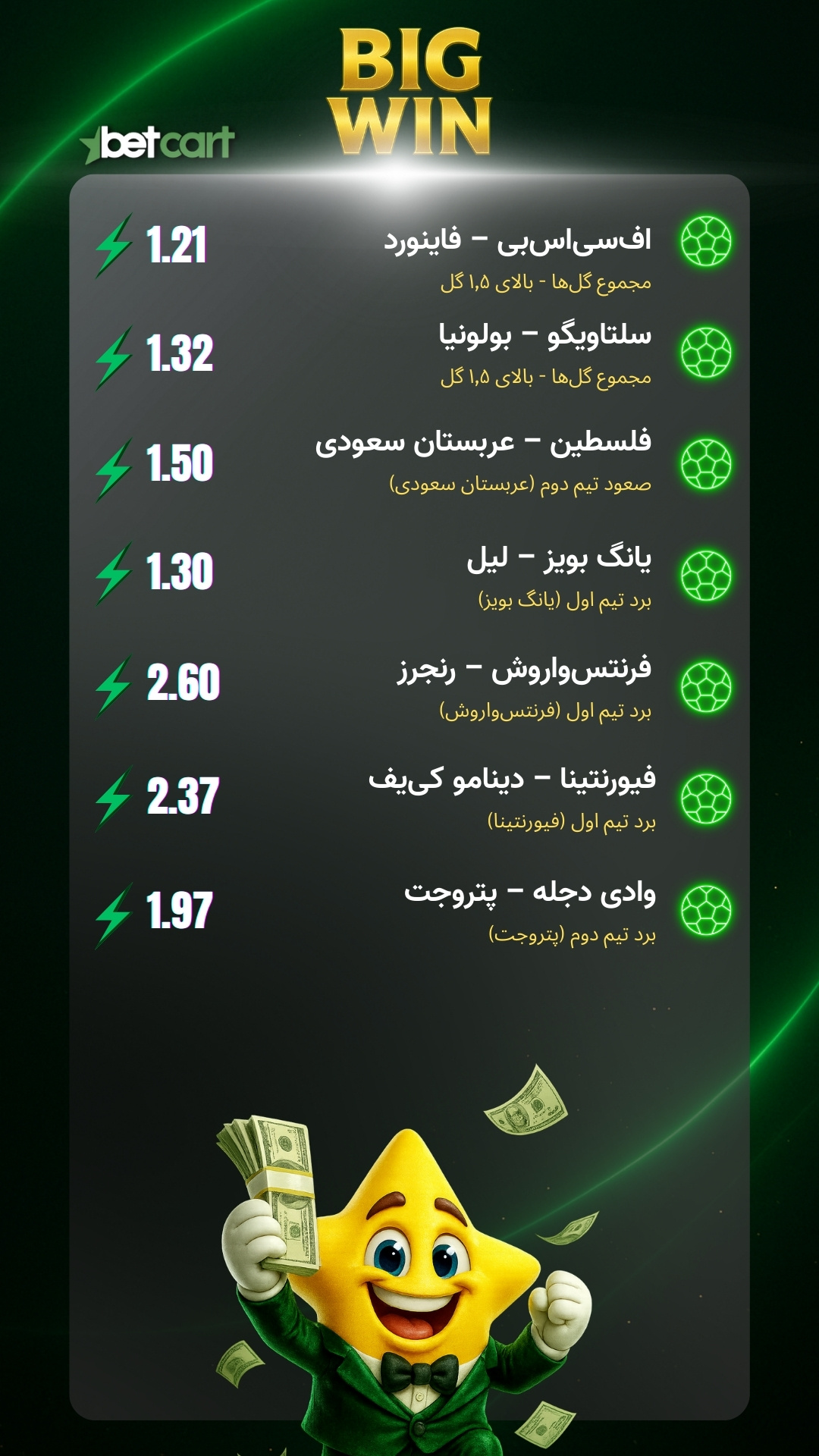 برد ۱۵۸ میلیونی با ضریب ۱۰۵۵؛ تحلیل شرط میکس ۱۵ تایی 3 | 69198 میکس ۱۵ بازی فوتبال بتکارت