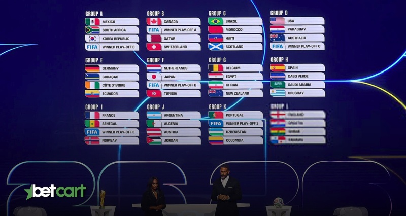 قرعهکشی جام جهانی ۲۰۲۶؛ گروه G ایران و مسیرهای صعود 3 | 69126 جدول کامل گروههای جام جهانی ۲۰۲۶ پس از پایان مراسم قرعهکشی