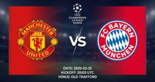 Ù¾ÙˆØ³ØªØ± Ø¨Ø§Ø²ÛŒ منچستر یونایتد وومن Ù…Ù‚Ø§Ø¨Ù„ بایرن مونیخ وومن Ø¯Ø± لیگ قهرمانان زنان یوفا