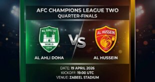 Ù¾ÙˆØ³ØªØ± Ø¨Ø§Ø²ÛŒ الاهلی دوحه Ù…Ù‚Ø§Ø¨Ù„ الحسین Ø¯Ø± لیگ قهرمانان آسیا ۲