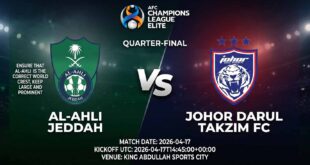 Ù¾ÙˆØ³ØªØ± Ø¨Ø§Ø²ÛŒ الاهلی جده Ù…Ù‚Ø§Ø¨Ù„ جوهور دارالتعظیم Ø¯Ø± لیگ قهرمانان آسیا الیت