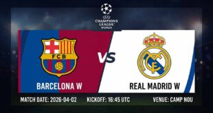 Ù¾ÙˆØ³ØªØ± Ø¨Ø§Ø²ÛŒ بارسلونا زنان Ù…Ù‚Ø§Ø¨Ù„ رئال مادرید زنان Ø¯Ø± لیگ قهرمانان زنان یوفا