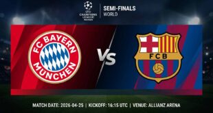 Ù¾ÙˆØ³ØªØ± Ø¨Ø§Ø²ÛŒ بایرن مونیخ زنان Ù…Ù‚Ø§Ø¨Ù„ بارسلونا زنان Ø¯Ø± لیگ قهرمانان زنان اروپا