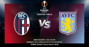 Ù¾ÙˆØ³ØªØ± Ø¨Ø§Ø²ÛŒ بولونیا Ù…Ù‚Ø§Ø¨Ù„ آستون ویلا Ø¯Ø± لیگ اروپا