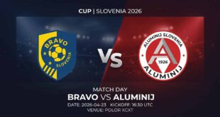 Ù¾ÙˆØ³ØªØ± Ø¨Ø§Ø²ÛŒ براوو Ù…Ù‚Ø§Ø¨Ù„ آلومینیج Ø¯Ø± جام اسلوونی