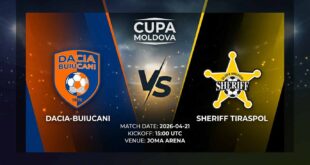 Ù¾ÙˆØ³ØªØ± Ø¨Ø§Ø²ÛŒ داچیا-بویکانی Ù…Ù‚Ø§Ø¨Ù„ شریف تیراسپول Ø¯Ø± کوپا