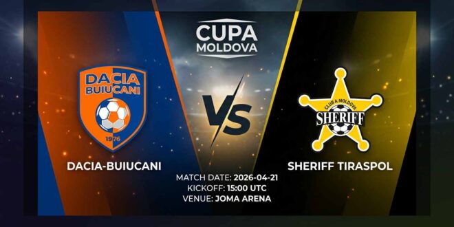 Ù¾ÙˆØ³ØªØ± Ø¨Ø§Ø²ÛŒ داچیا-بویکانی Ù…Ù‚Ø§Ø¨Ù„ شریف تیراسپول Ø¯Ø± کوپا
