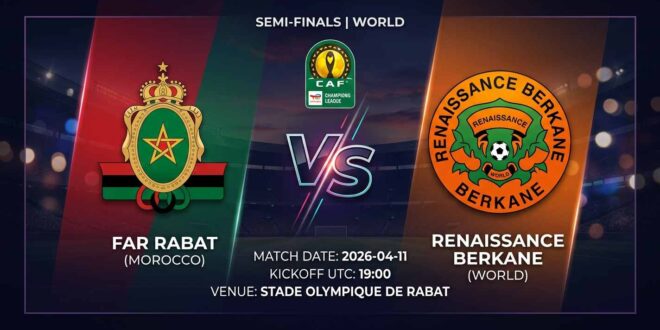 پیشبینی و تحلیل فار رباط - نهضت برکان | لیگ قهرمانان آفریقا 1 | پیشبینی فار رباط - نهضت برکان 69577 پوستر بازی فار رباط مقابل نهضت برکان در لیگ قهرمانان آفریقا