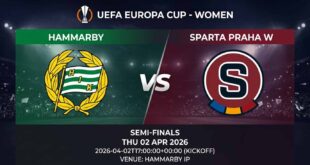 Ù¾ÙˆØ³ØªØ± Ø¨Ø§Ø²ÛŒ هاماربی Ù…Ù‚Ø§Ø¨Ù„ اسپارتا پراگ زنان Ø¯Ø± جام اروپا زنان یوفا
