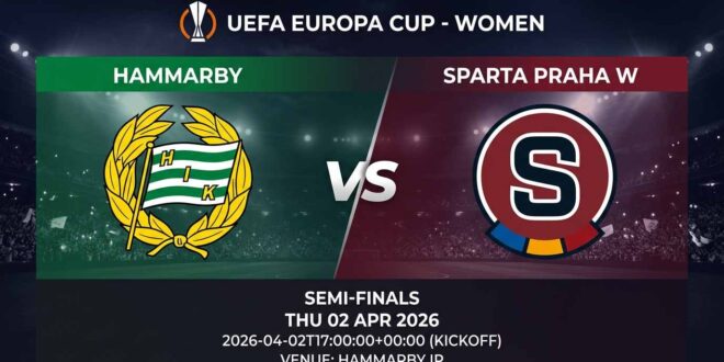 Ù¾ÙˆØ³ØªØ± Ø¨Ø§Ø²ÛŒ هاماربی Ù…Ù‚Ø§Ø¨Ù„ اسپارتا پراگ زنان Ø¯Ø± جام اروپا زنان یوفا