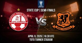 Ù¾ÙˆØ³ØªØ± Ø¨Ø§Ø²ÛŒ هاپوئل بیرشبا Ù…Ù‚Ø§Ø¨Ù„ بنی یهودا Ø¯Ø± جام حذفی اسرائیل