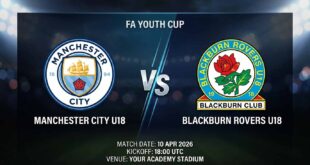 Ù¾ÙˆØ³ØªØ± Ø¨Ø§Ø²ÛŒ منچستر سیتی U18 Ù…Ù‚Ø§Ø¨Ù„ بلکبرن راورز U18 Ø¯Ø± جام حذفی جوانان انگلستان