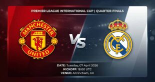 Ù¾ÙˆØ³ØªØ± Ø¨Ø§Ø²ÛŒ منچستر یونایتد زیر ۲۱ سال Ù…Ù‚Ø§Ø¨Ù„ رئال مادرید زیر ۲۱ سال Ø¯Ø± جام بین‌المللی لیگ برتر