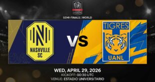 Ù¾ÙˆØ³ØªØ± Ø¨Ø§Ø²ÛŒ نشویل اس‌سی Ù…Ù‚Ø§Ø¨Ù„ تیگرس یوآن‌ال Ø¯Ø± لیگ قهرمانان کونکاکاف