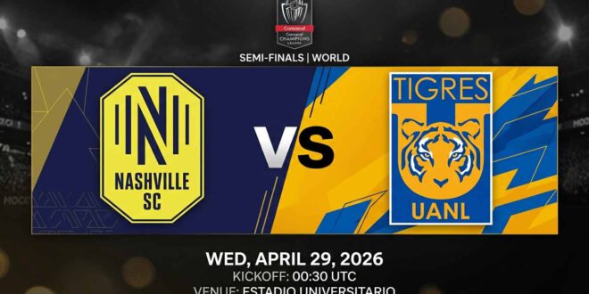 Ù¾ÙˆØ³ØªØ± Ø¨Ø§Ø²ÛŒ نشویل اس‌سی Ù…Ù‚Ø§Ø¨Ù„ تیگرس یوآن‌ال Ø¯Ø± لیگ قهرمانان کونکاکاف