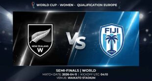 Ù¾ÙˆØ³ØªØ± Ø¨Ø§Ø²ÛŒ نیوزیلند زنان Ù…Ù‚Ø§Ø¨Ù„ فیجی زنان Ø¯Ø± مقدماتی جام جهانی زنان