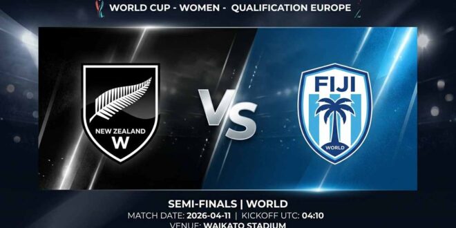 Ù¾ÙˆØ³ØªØ± Ø¨Ø§Ø²ÛŒ نیوزیلند زنان Ù…Ù‚Ø§Ø¨Ù„ فیجی زنان Ø¯Ø± مقدماتی جام جهانی زنان