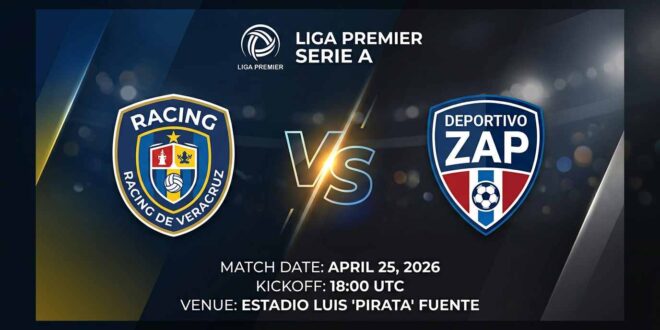 Ù¾ÙˆØ³ØªØ± Ø¨Ø§Ø²ÛŒ ریسینگ وراکروز Ù…Ù‚Ø§Ø¨Ù„ دپورتیو زاپ Ø¯Ø± لیگ پریمیر سری آ