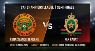 Ù¾ÙˆØ³ØªØ± Ø¨Ø§Ø²ÛŒ رنسانس برکان Ù…Ù‚Ø§Ø¨Ù„ فار رباط Ø¯Ø± لیگ قهرمانان آفریقا