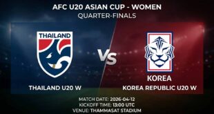 Ù¾ÙˆØ³ØªØ± Ø¨Ø§Ø²ÛŒ تایلند U20 زنان Ù…Ù‚Ø§Ø¨Ù„ کره جنوبی U20 زنان Ø¯Ø± جام ملت‌های آسیا زیر ۲۰ سال زنان